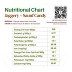 Jaggery + Saunf Candy, Traditional Sweet with Fennel Flavour -200g
