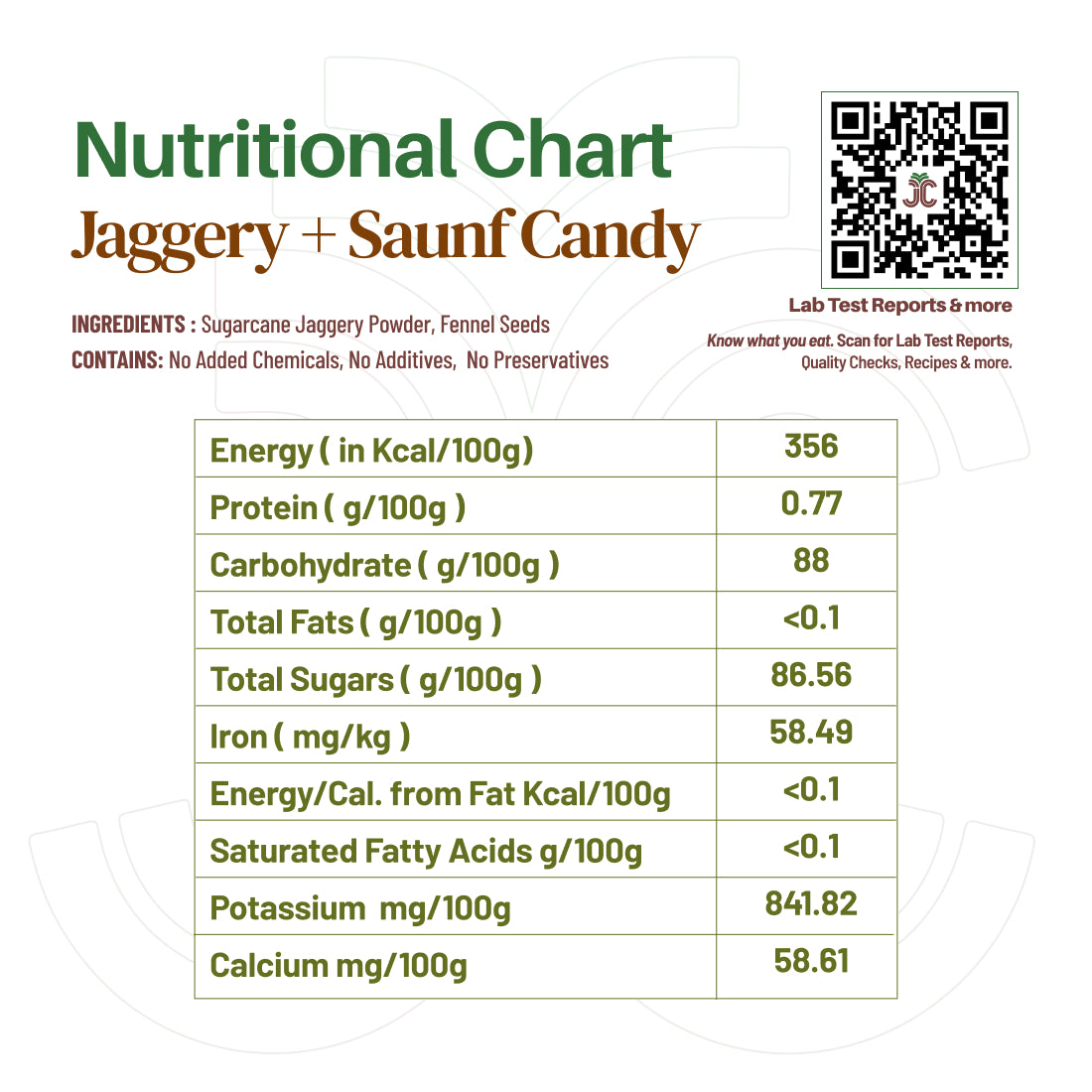 Jaggery + Saunf Candy, Traditional Sweet with Fennel Flavour -200g