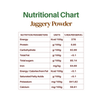 Jaggery Powder